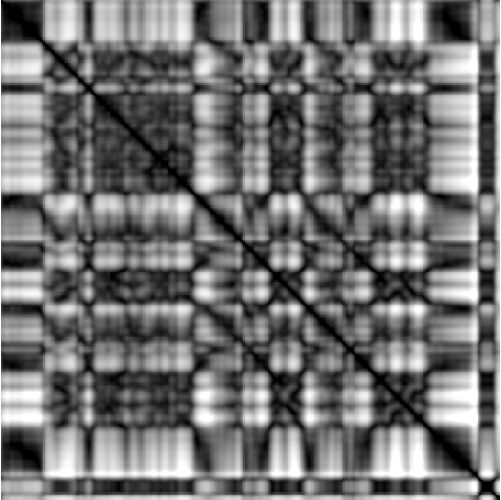 feature MFCCPHASE representation