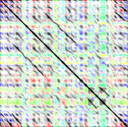 feature CENSpath representation