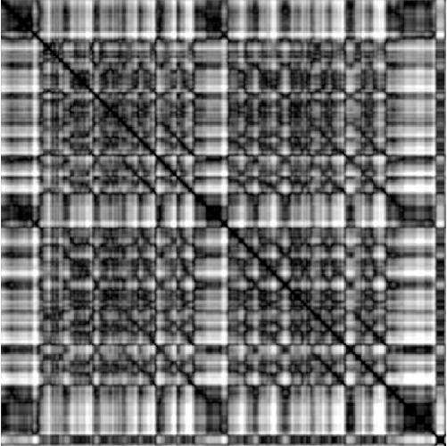 feature MFCCPHASE representation