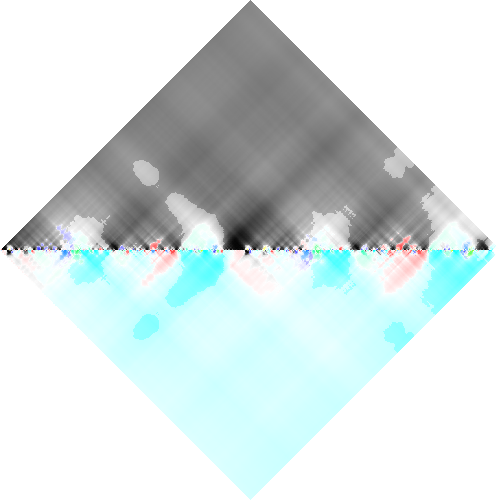 feature RHOMBPLOT representation