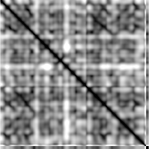 feature CENS representation