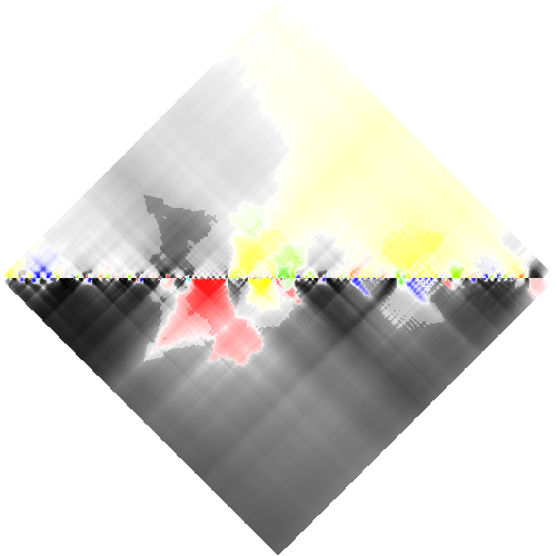 feature RHOMBPLOT representation