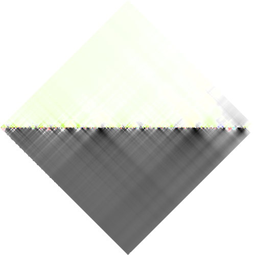 feature RHOMBPLOT representation